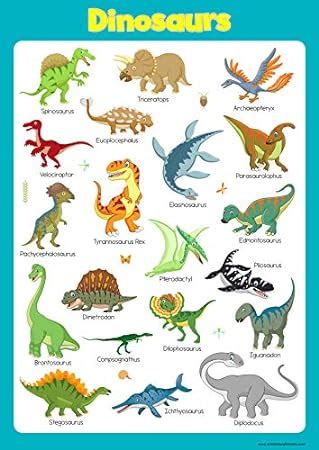 dinotuje|Learn Dinosaurs for Kids 